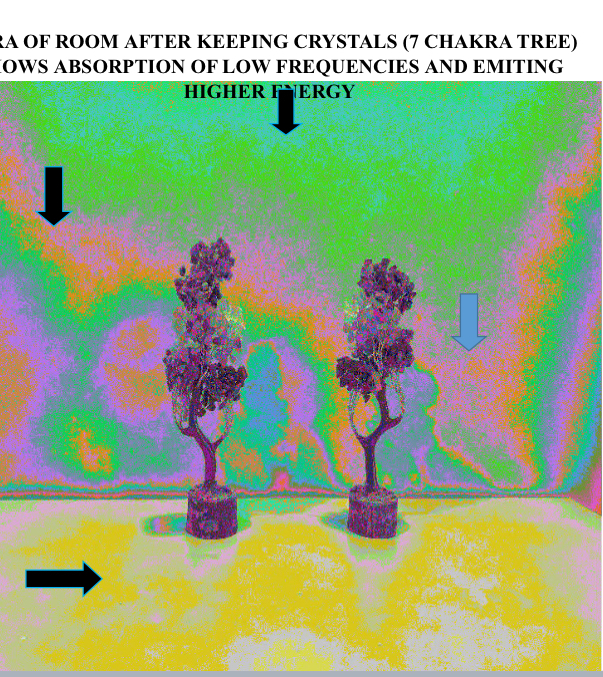 Aura energy field before and after — after